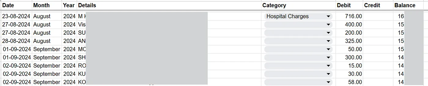 Dropdown selection-one by one